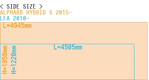 #ALPHARD HYBRID S 2015- + LFA 2010-